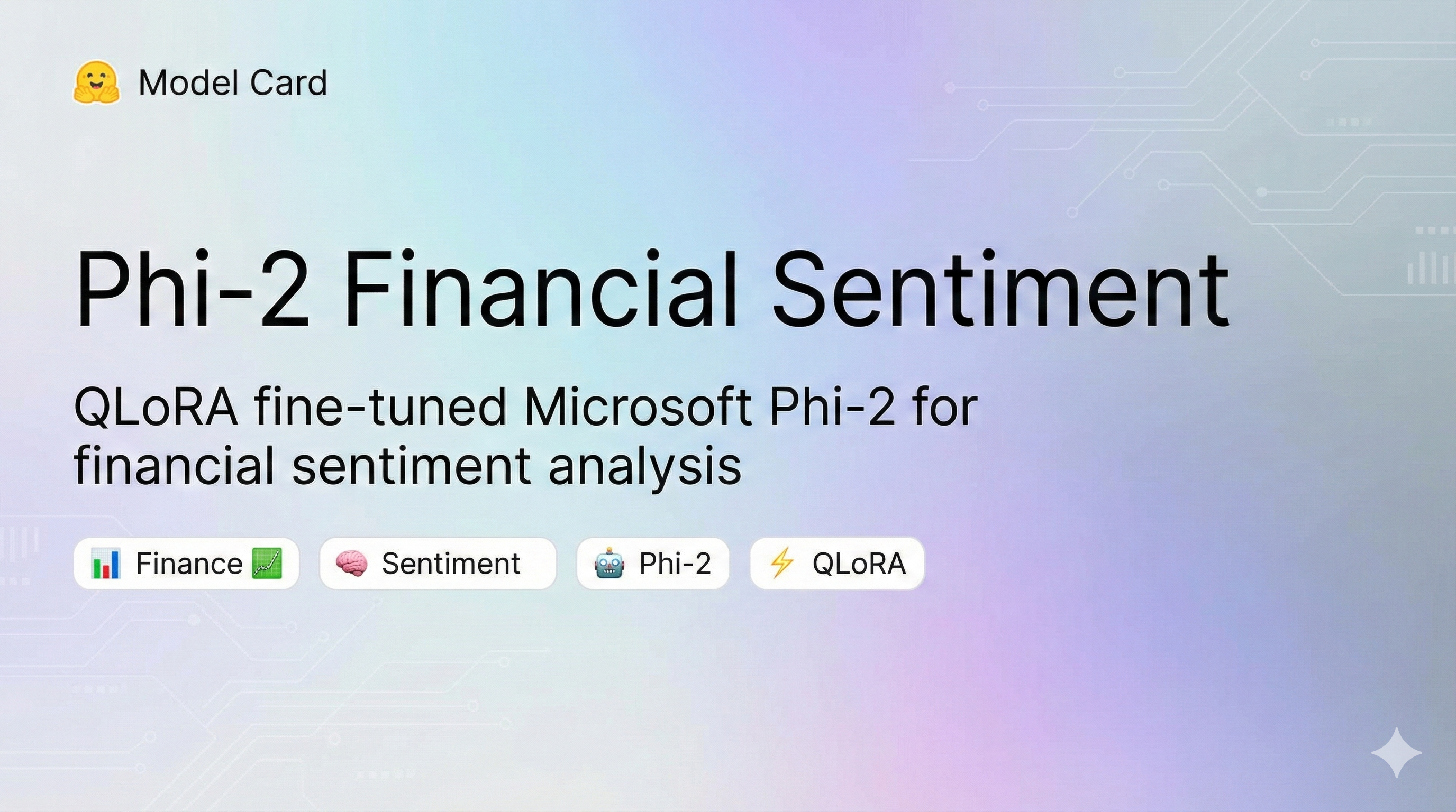 Phi-2 Financial Sentiment